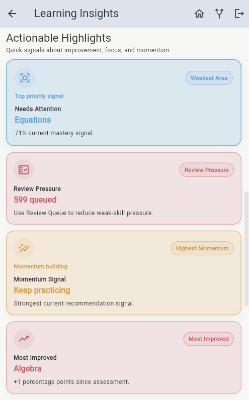 Algebreezy Actionable Highlights screen